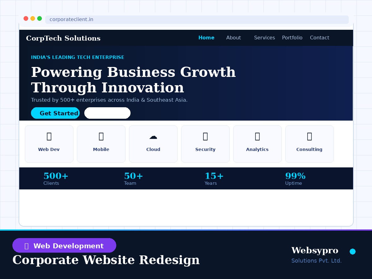 Corporate Website Redesign