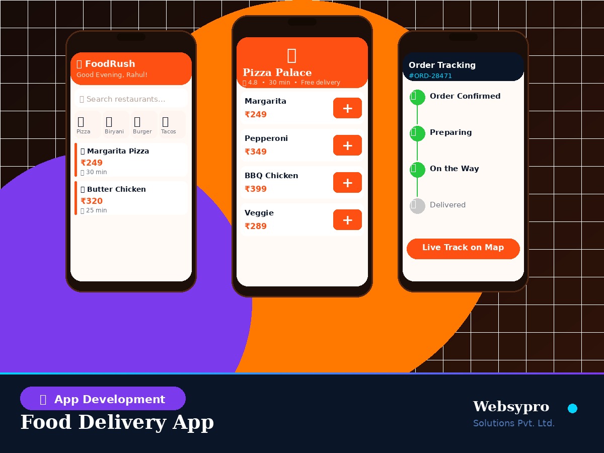 Food Delivery App